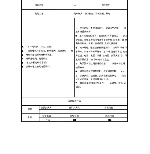 煤矿重点岗位应急处置卡