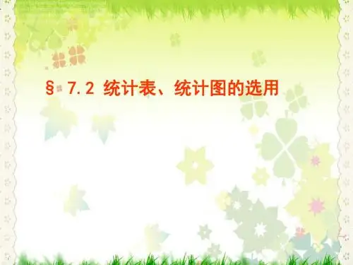 新苏科版八年级数学下册第七章《统计表、统计图的选用1》公开课课件