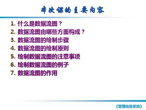教你怎么画数据流图_包括数据流图实例