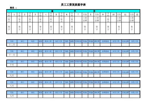 员工工资发放签字表