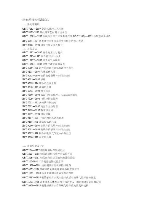 热处理标准