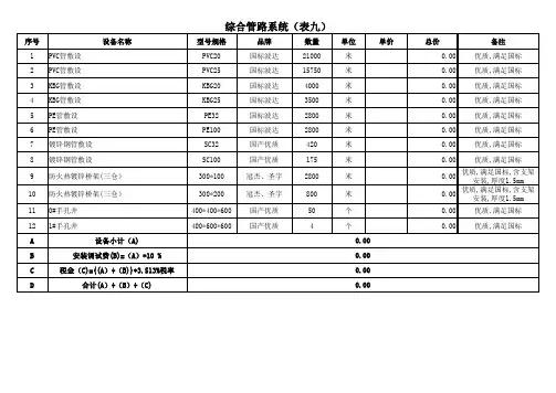 智能化弱电系统设备清单