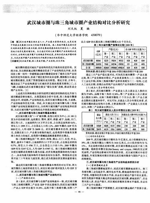 武汉城市圈与珠三角城市圈产业结构对比分析研究