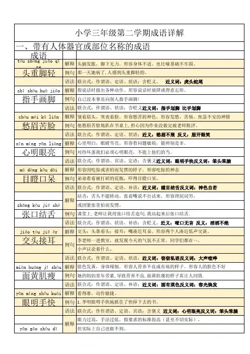 小学三年级第二学期成语详解