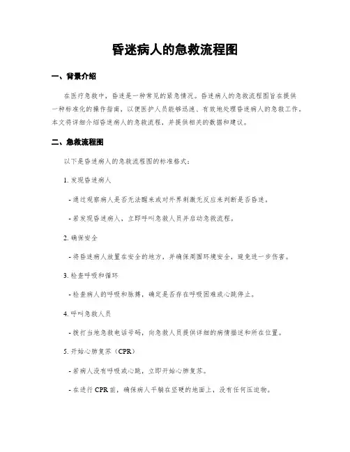 昏迷病人的急救流程图