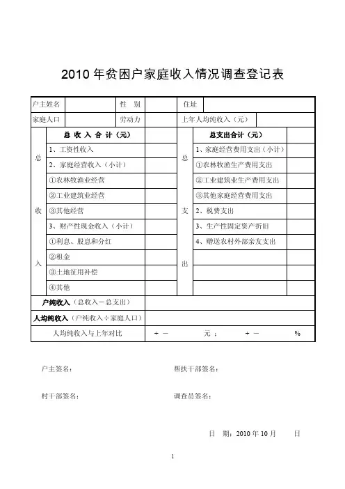 贫困户家庭收入情况调查登记表