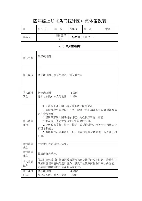 四年级上册《条形统计图》集体备课表