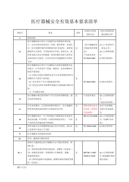 3-医疗器械安全有效基本要求清单范本(体外诊断设备---分析仪)