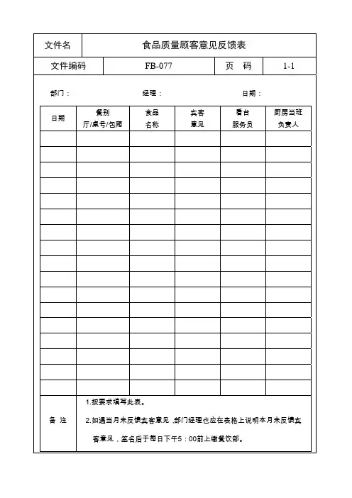 餐饮部服务常用表格