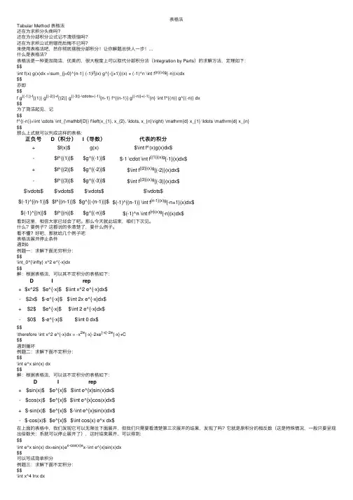 表格法——精选推荐