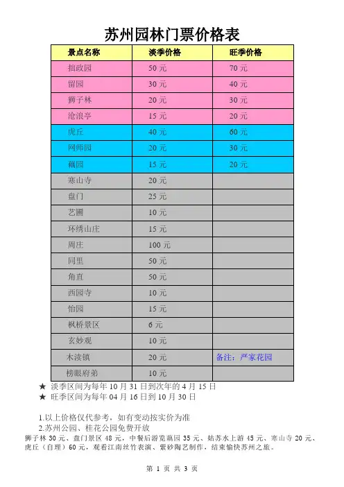 苏州园林门票价格表