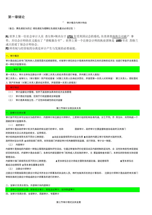 审计学自学笔记