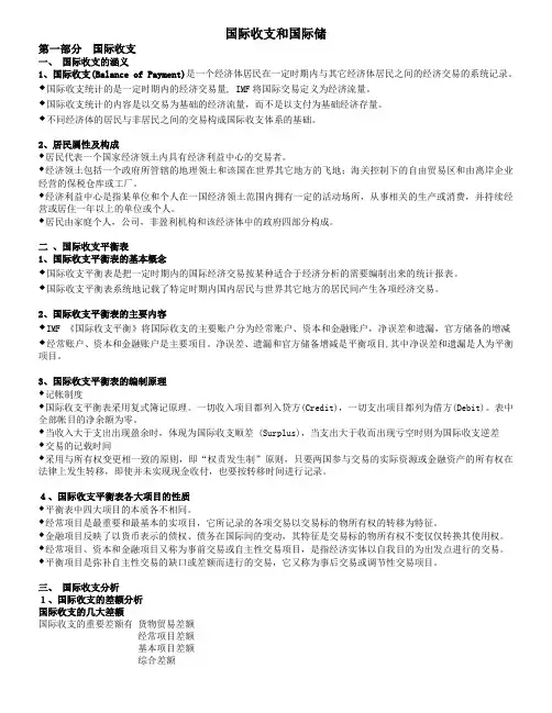 国际收支和国际储备