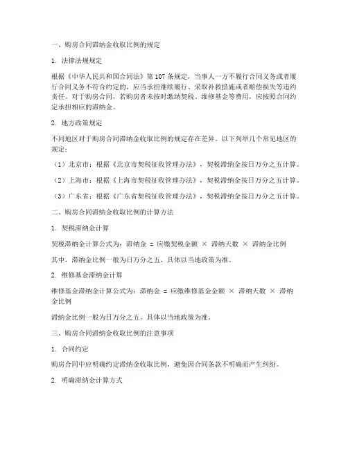 购房合同滞纳金收取比例