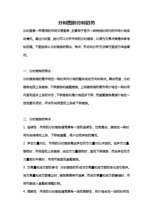 分时图的分时趋势