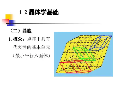 四六方晶系的晶面指数和晶向指数1晶面指数