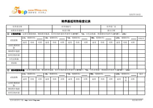 培养基适用性检查记录表