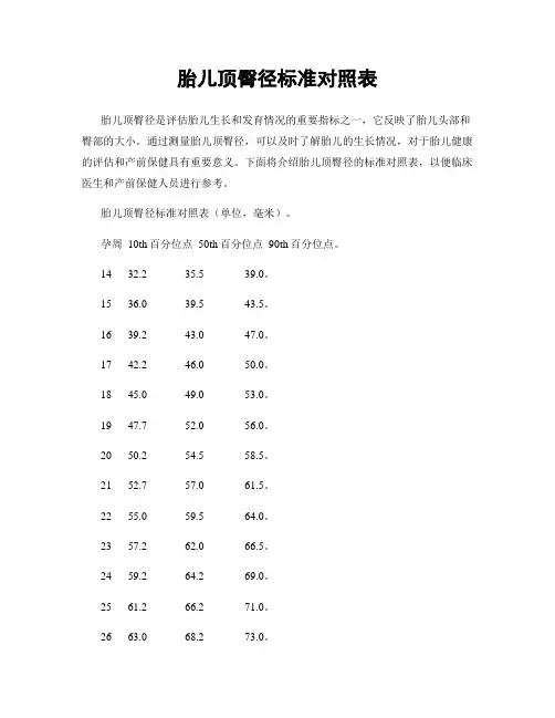 胎儿顶臀径标准对照表