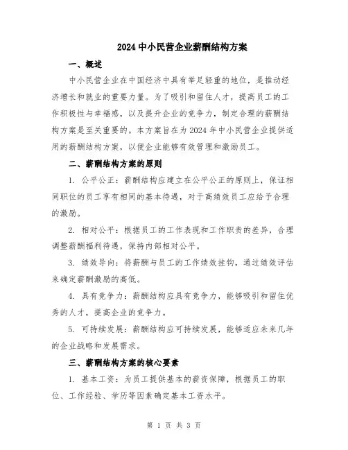 2024中小民营企业薪酬结构方案