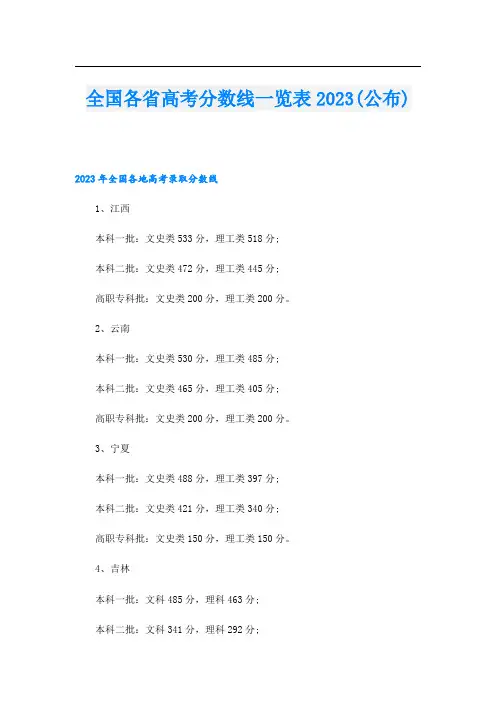 全国各省高考分数线一览表(公布)