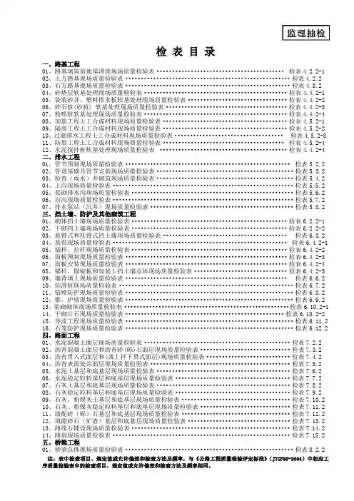公路、桥梁工程检表全套(监理抽检)