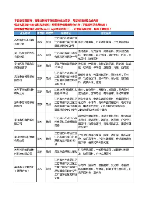 新版江苏省苏州遮阳面料工商企业公司商家名录名单联系方式大全14家