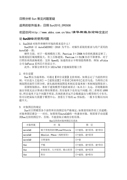 清华斯维尔日照常见问题