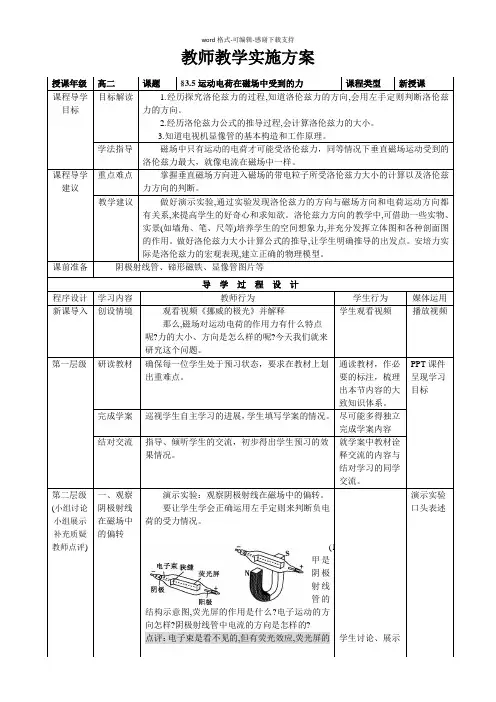 《运动电荷在磁场中受到的力》教案