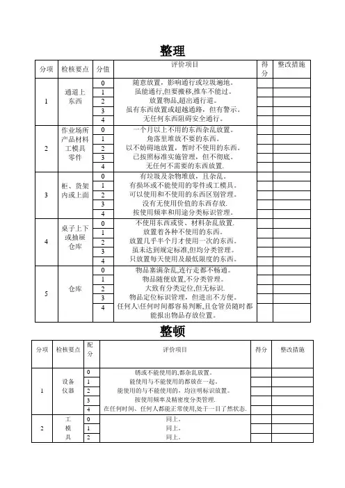 5s管理表格大全(整理版)