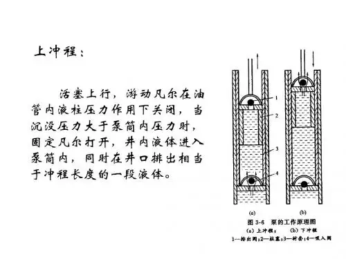 演示文稿1