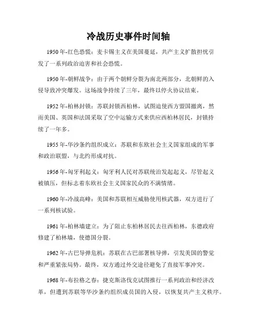 冷战历史事件时间轴