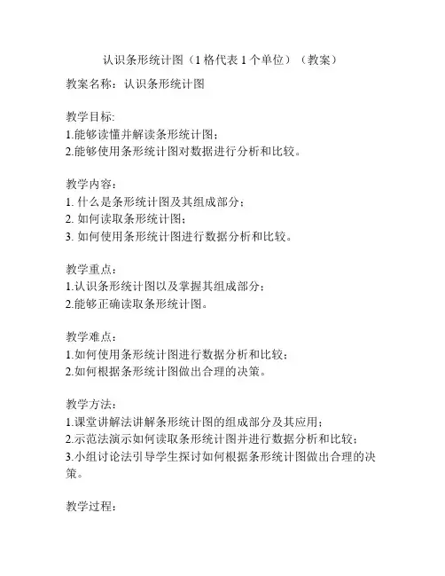 认识条形统计图(1格代表1个单位)(教案)