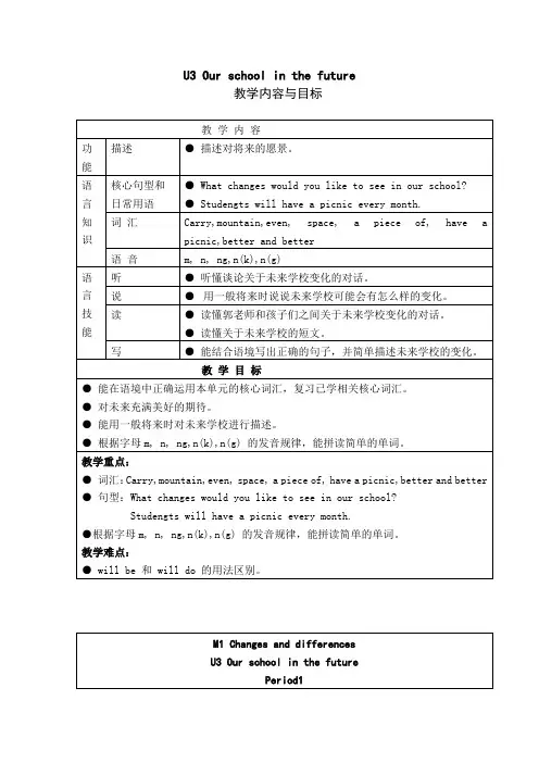 上海教育版英语六年级下册Unit 3《Our school in the future》word教案
