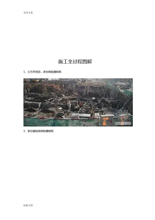 房地产项目施工全过程现用图解.
