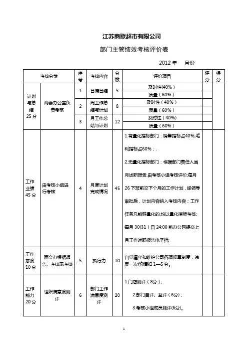部门主管考核评价表【最新范本模板】
