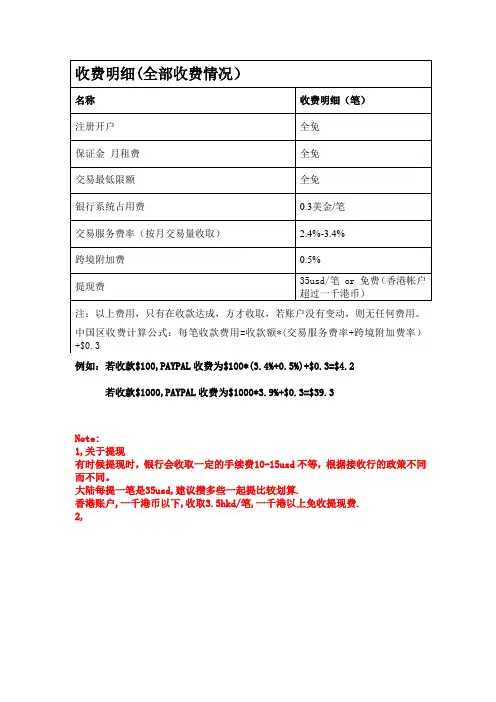 paypal费率明细