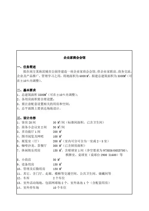 2004年华南理工大学建筑学考研快题