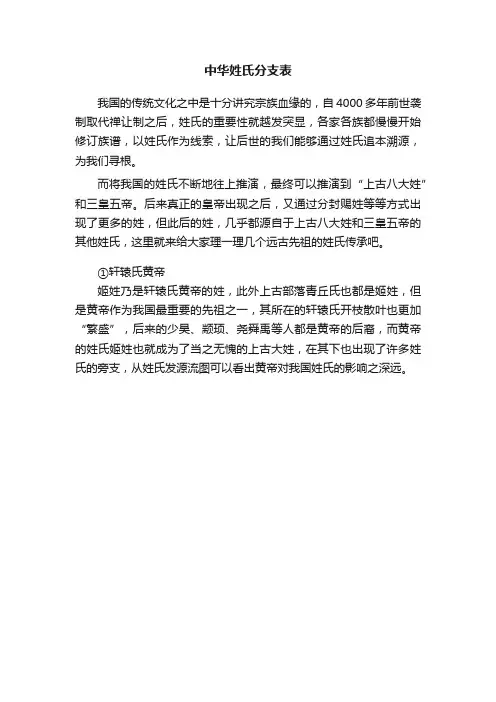 中华姓氏分支表