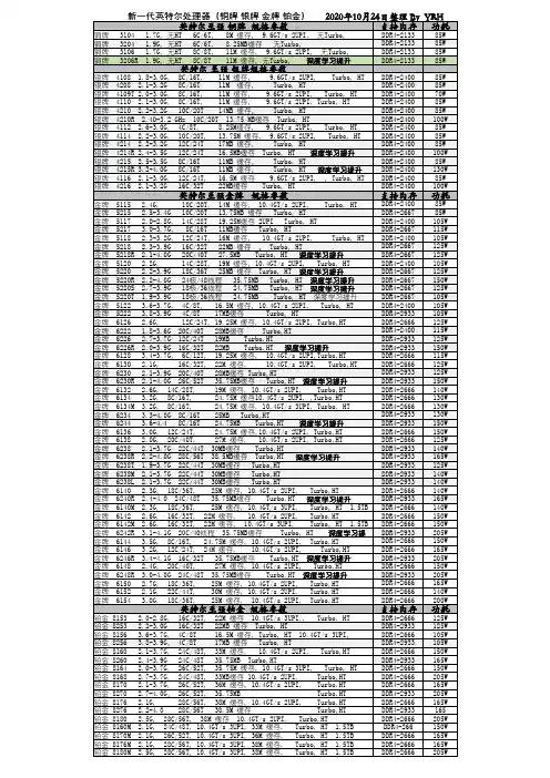 服务器金-银-铜 至强CPU速查表