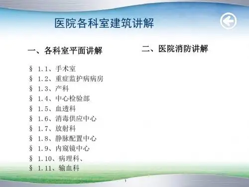 医院各科室介绍