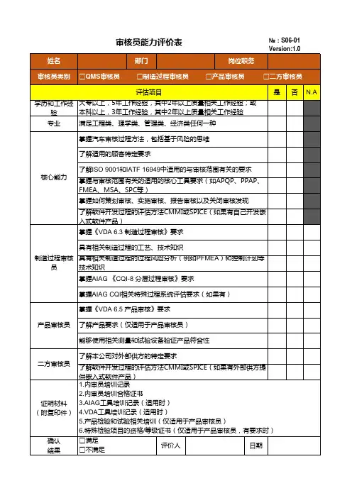 内审员、培训师