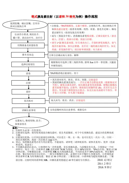 胰岛素笔新的流程及评分标准