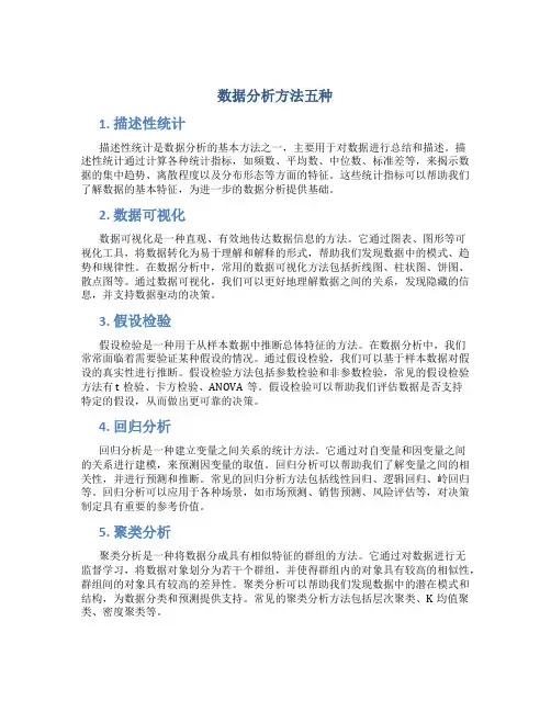 数据分析方法五种