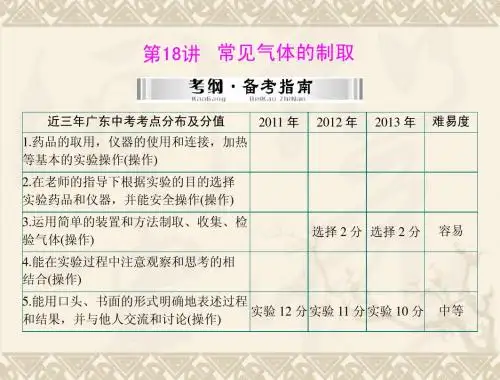 2014年中考化学第一部分 第五单元 第18讲 常见气体的制取  配套课件