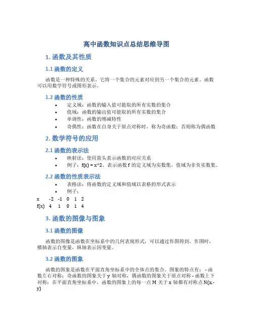 高中函数知识点总结思维导图