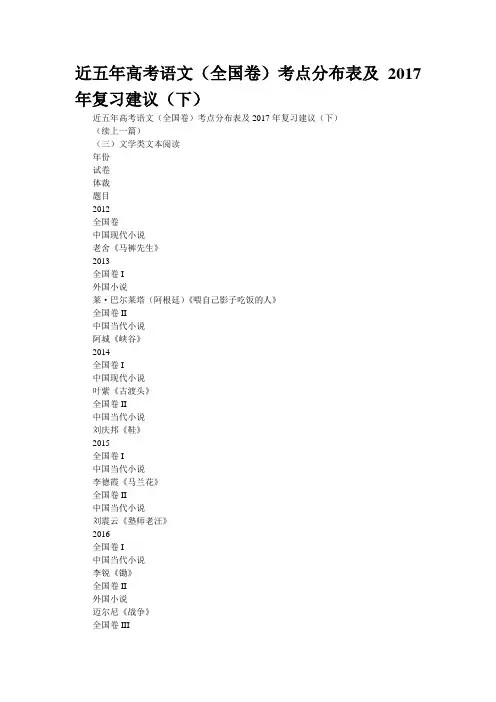 近五年高考语文(全国卷)考点分布表及2017年复习建议(下)