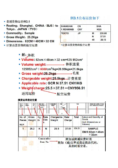 国际航空运费计算题