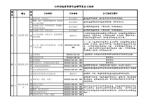 文件归档目录索引说明(含指导归档说明)