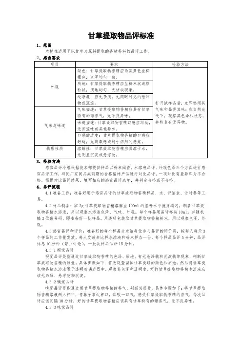 甘草提取物香精品评标准docx(2)