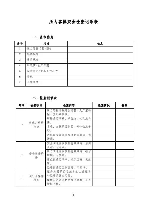 压力容器安全检查记录表